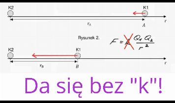 Miniaturka filmu