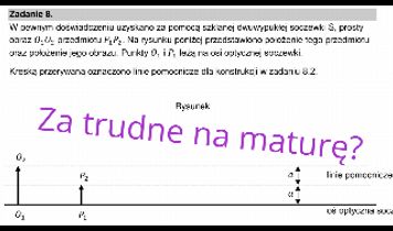 Miniaturka filmu