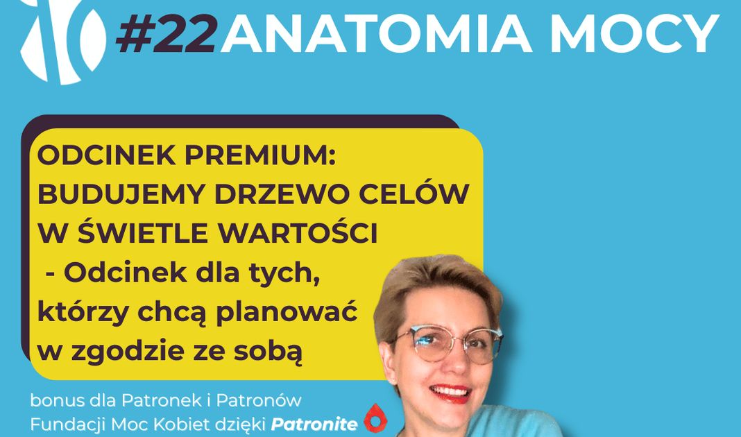 Obrazek posta
