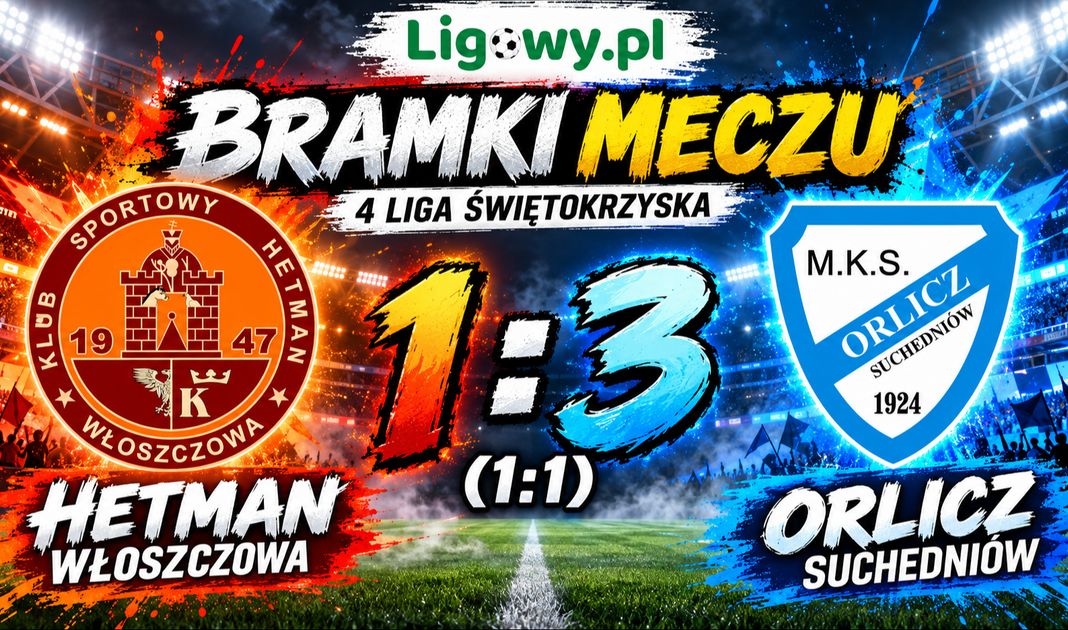 Obrazek posta