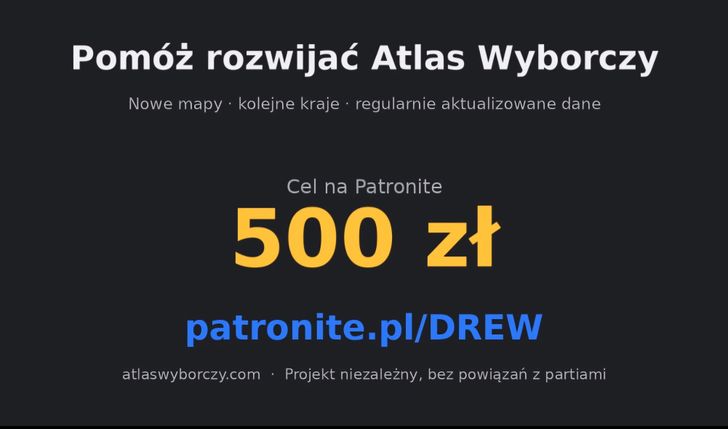 Budowa projektu Atlas Wyborczy