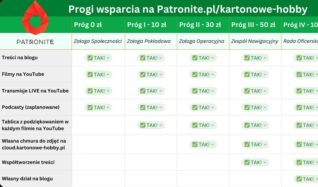 Obrazek posta