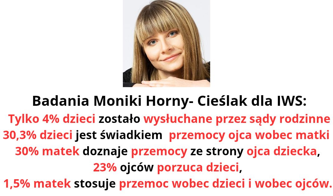 Obrazek posta