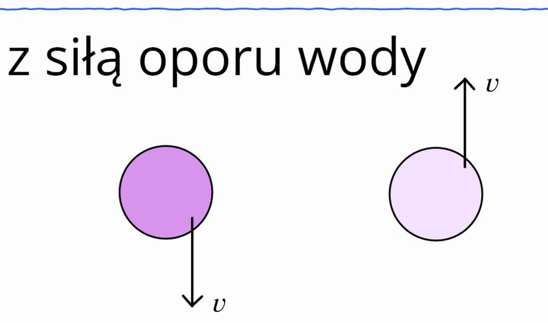 Obrazek posta