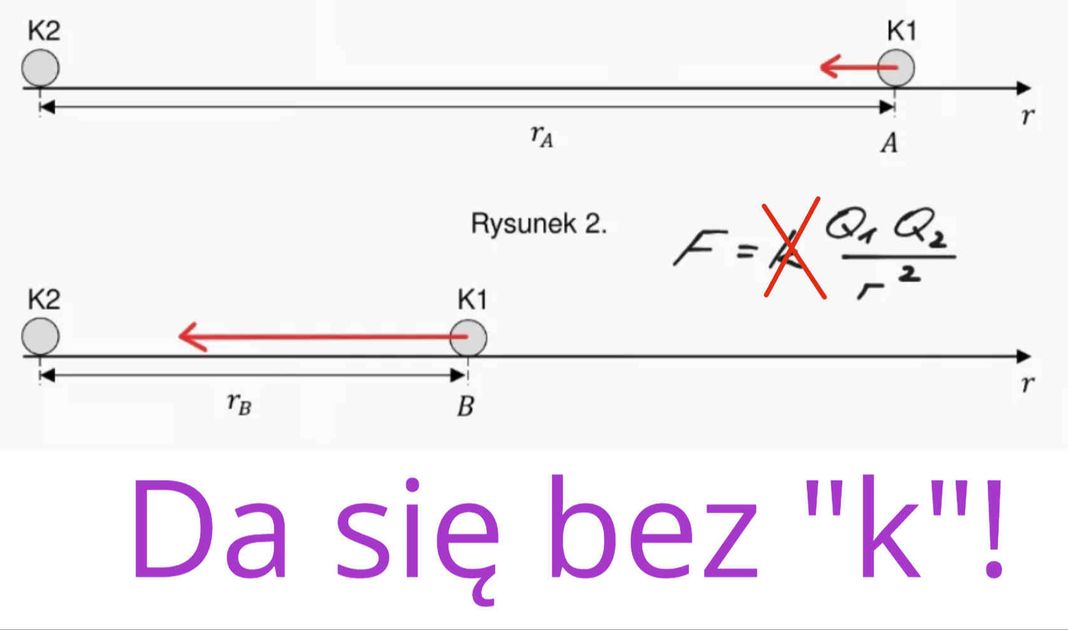 Obrazek posta