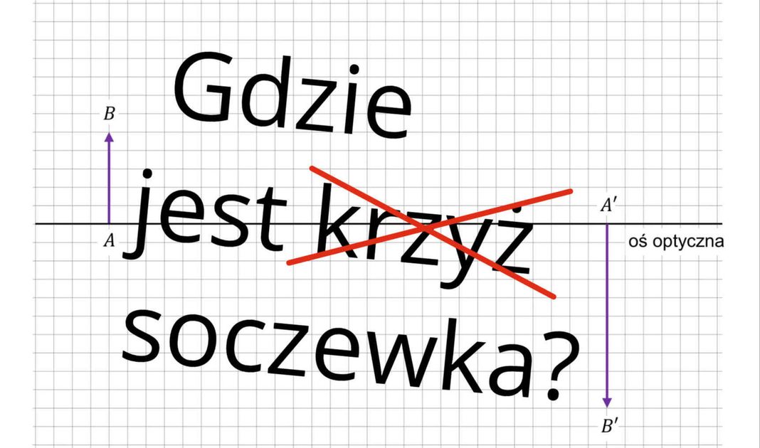 Obrazek posta