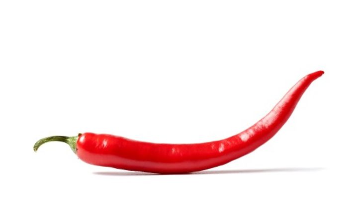 Dorzuć Ostrości do Prawdy 🌶️