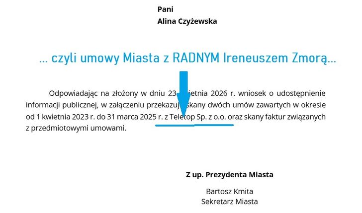 Sfinansowanie ZAWIADOMIENIA DO PROKURATURY na Ireneusza Zmorę