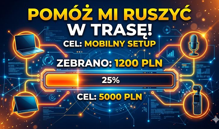 Rozwój kanału: stream mobilny