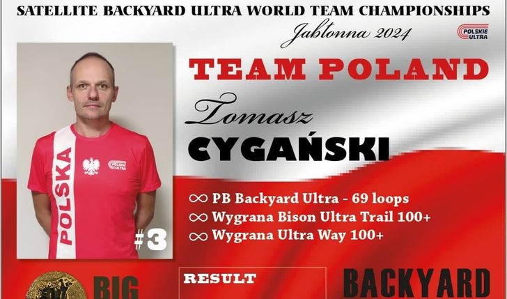 W drodze na Biegowe Mistrzostwa Świata - Big Backyard Ultra World Team Championship 2024