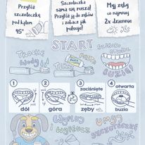 Kompletna instrukcja mycia zębów szczoteczką soniczną powieszona na drzwiach w łazience.