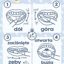 Skrócona instrukcja mycia zębów szczoteczką soniczną przyklejona na lustro w łazience.