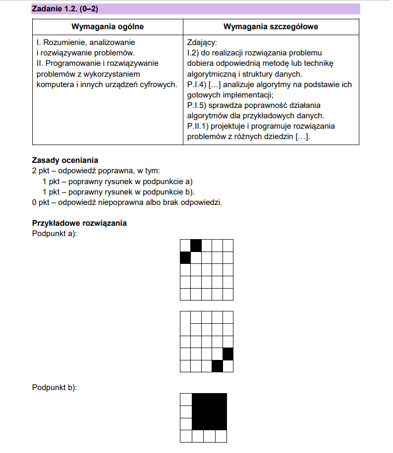 MATURA Z INFORMATYKI ZADANIE 1.2 ODP