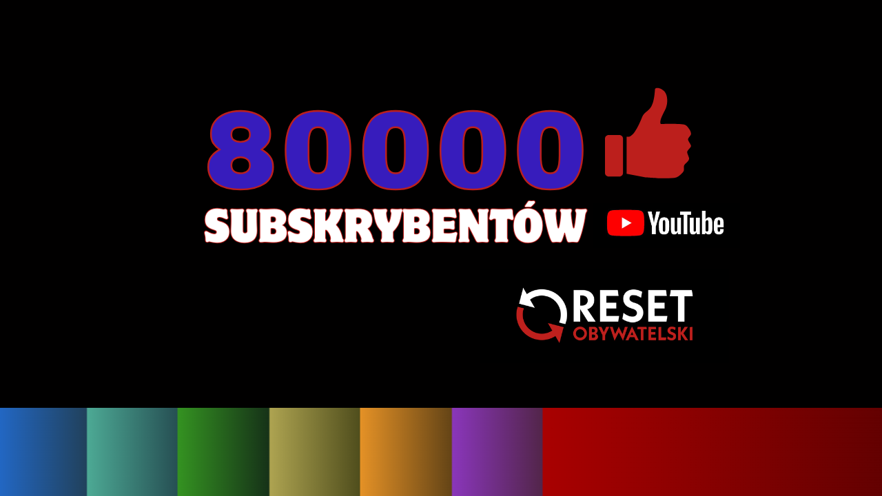 W kwietniu 2025 roku liczba subskrybentów Resetu Obywatelskiego na YouTube przekroczyła 80 tys.