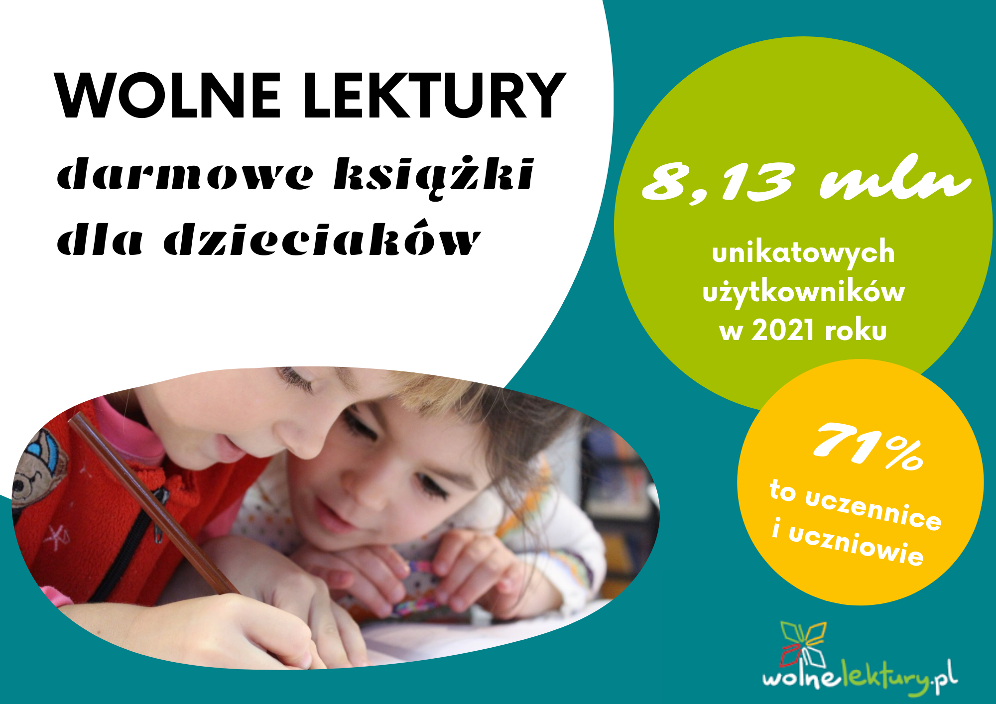 8,13 mln unikatowych użytkowników odiwedziło Wolne Lektury w 2021 r.