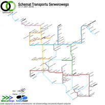 Schemat Transportu aktualizowany co 10 minut