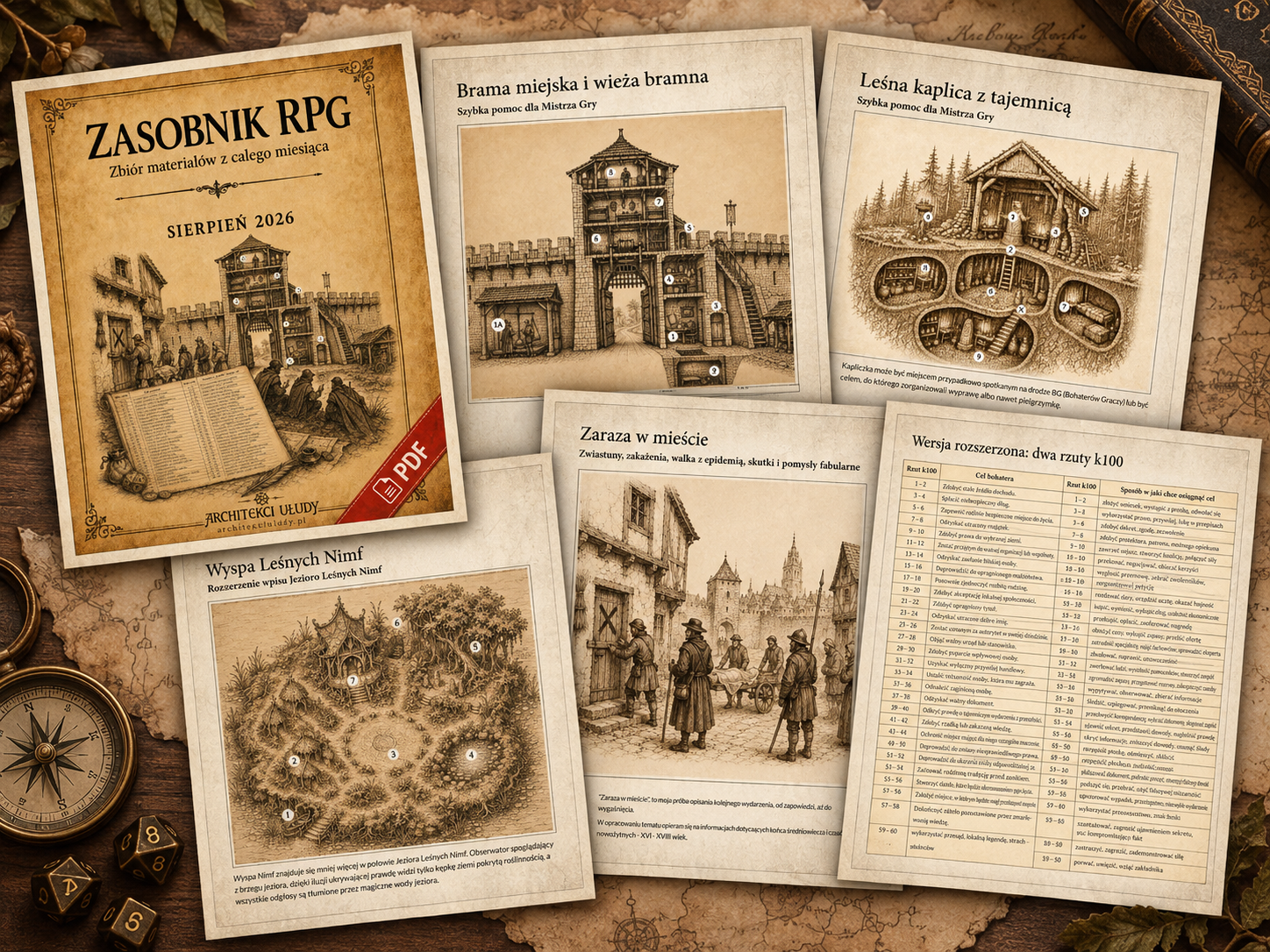 Zawartość Zasobnika RPG